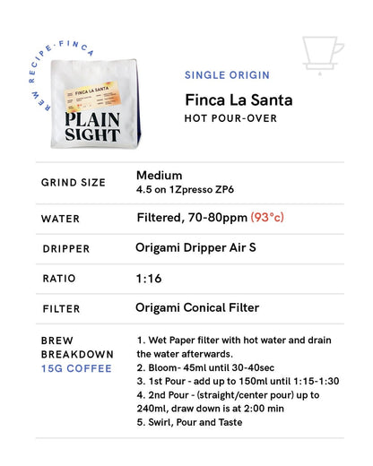 Panama Finca La Santa