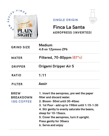 Panama Finca La Santa