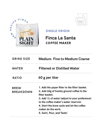 Panama Finca La Santa