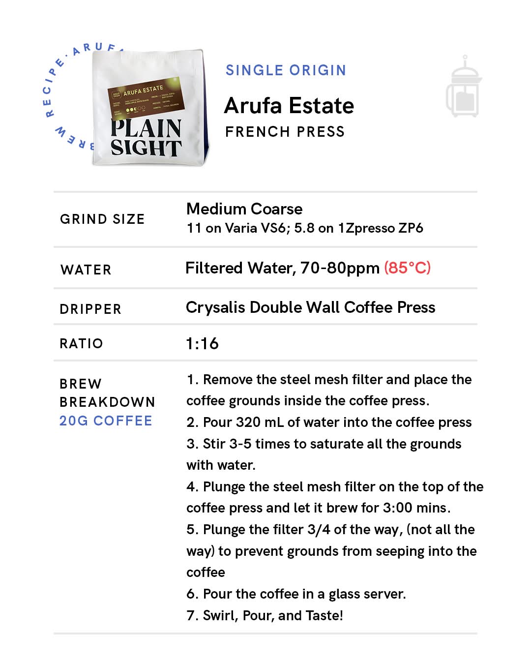 Papua New Guinea Arufa Estate