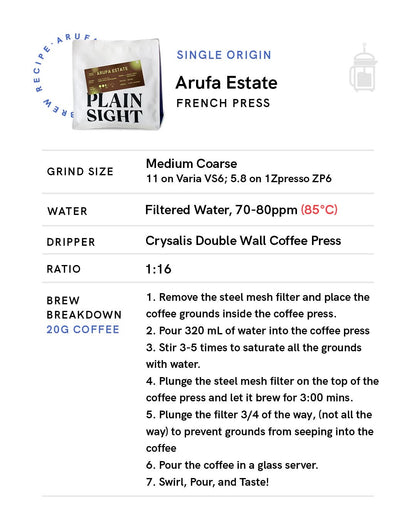 Papua New Guinea Arufa Estate