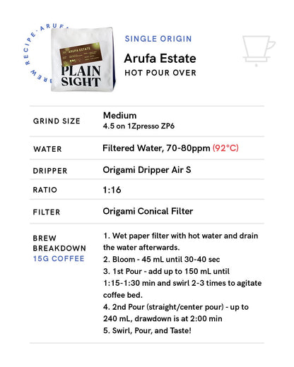 Papua New Guinea Arufa Estate