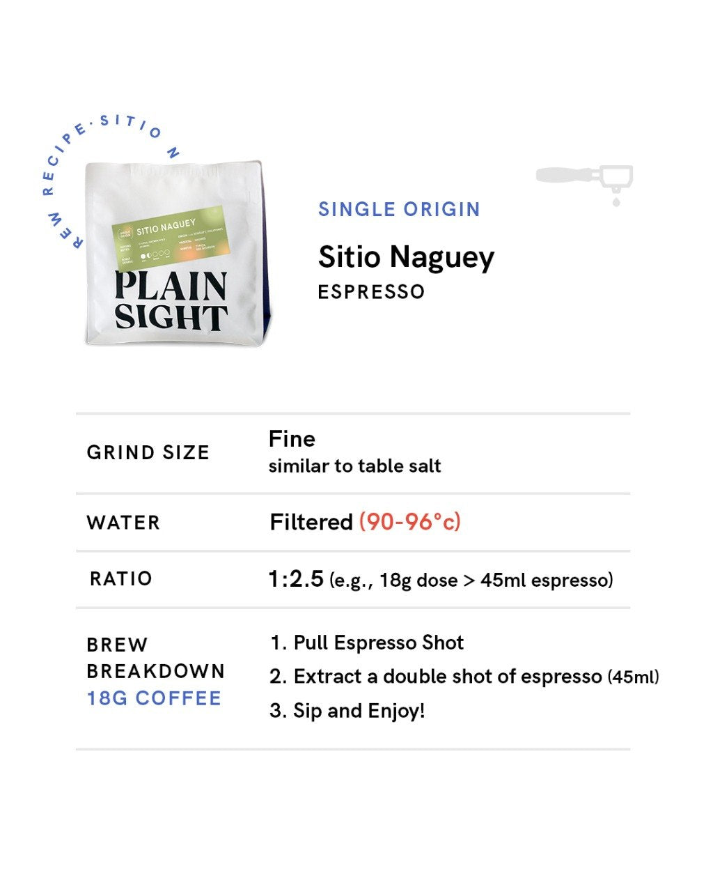 Philippines Sitio Naguey