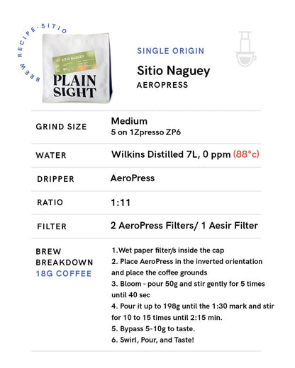 Philippines Sitio Naguey